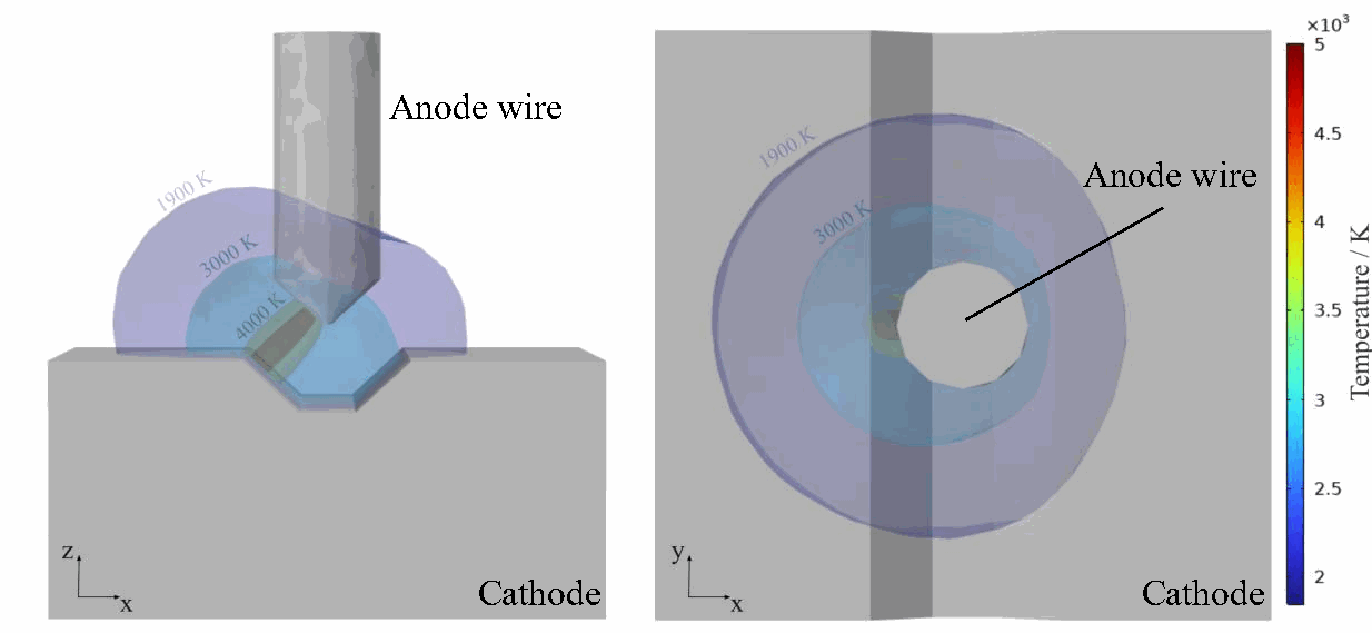 High-speed schlieren visualization of hot gas kernel expansion from hydrogen-air contact-break discharge