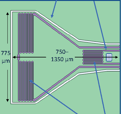 MEMS bio-inspired cochlea acoustic sensor cross-section with silicon beam, air gap, and membrane